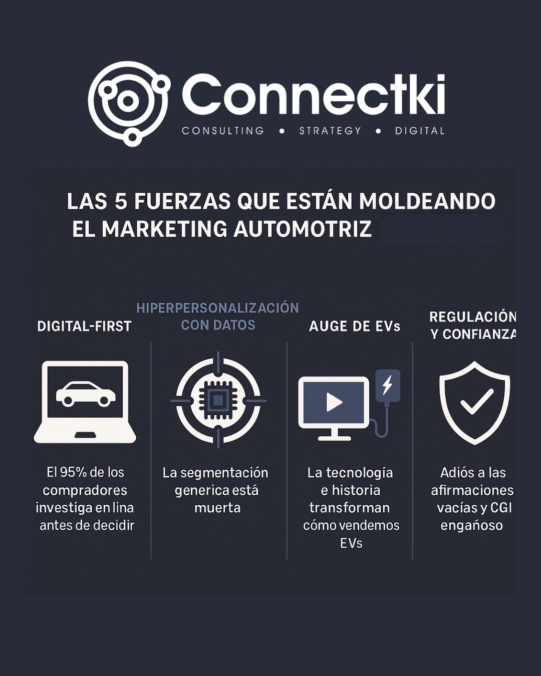 El marketing digital en el sector automotriz está experimentando una evolución sin precedentes. Impulsado por cambios en el comportamiento del consumidor, avances tecnológicos y regulaciones más estrictas, el panorama publicitario exige estrategias más precisas, visuales y personalizadas. En este artículo exploramos las tendencias clave para 2025 que marcarán la diferencia entre una estrategia estándar y una que realmente genere tráfico, interacciones y ventas.