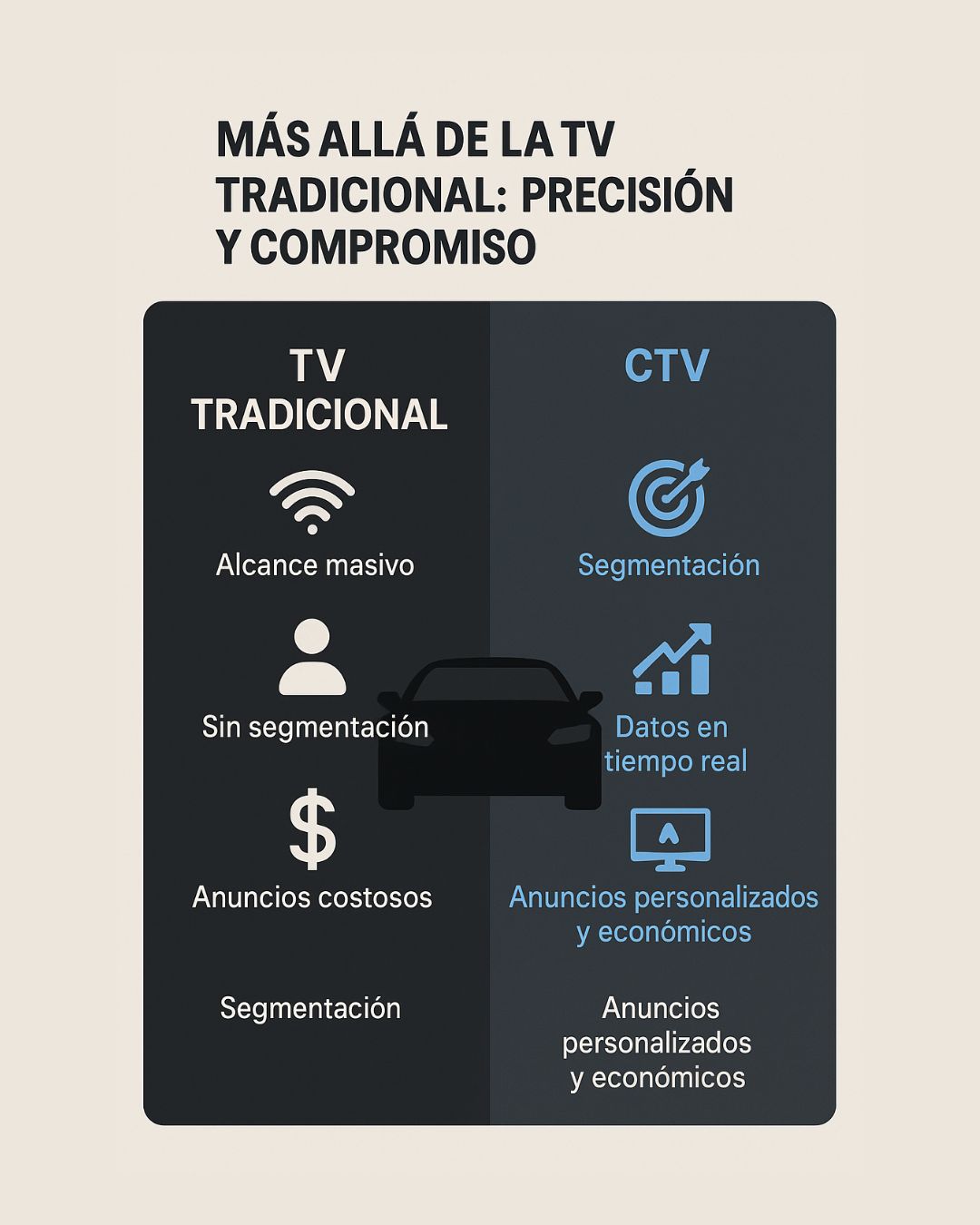 CTV-Precision-y-ROI-en-el-marketing-automotriz.jpg